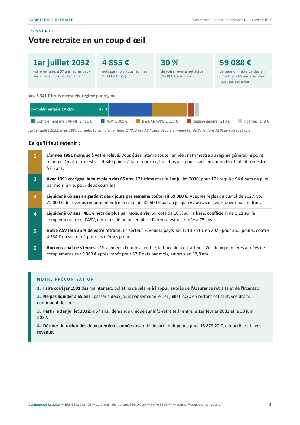 Page « Votre retraite en un coup d'œil » : quatre chiffres clés, la pension régime par régime, six messages et la préconisation