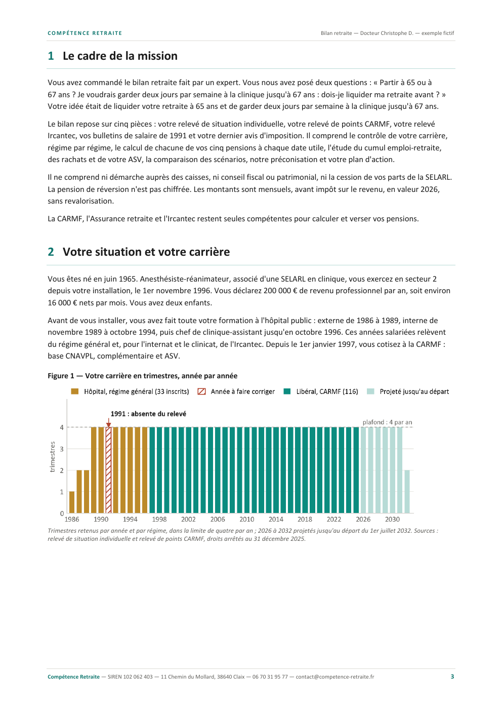 Exemple de bilan, page 3 sur 12