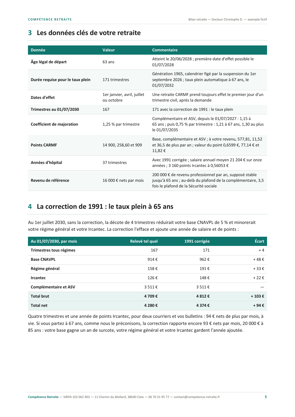 Exemple de bilan, page 5 sur 12