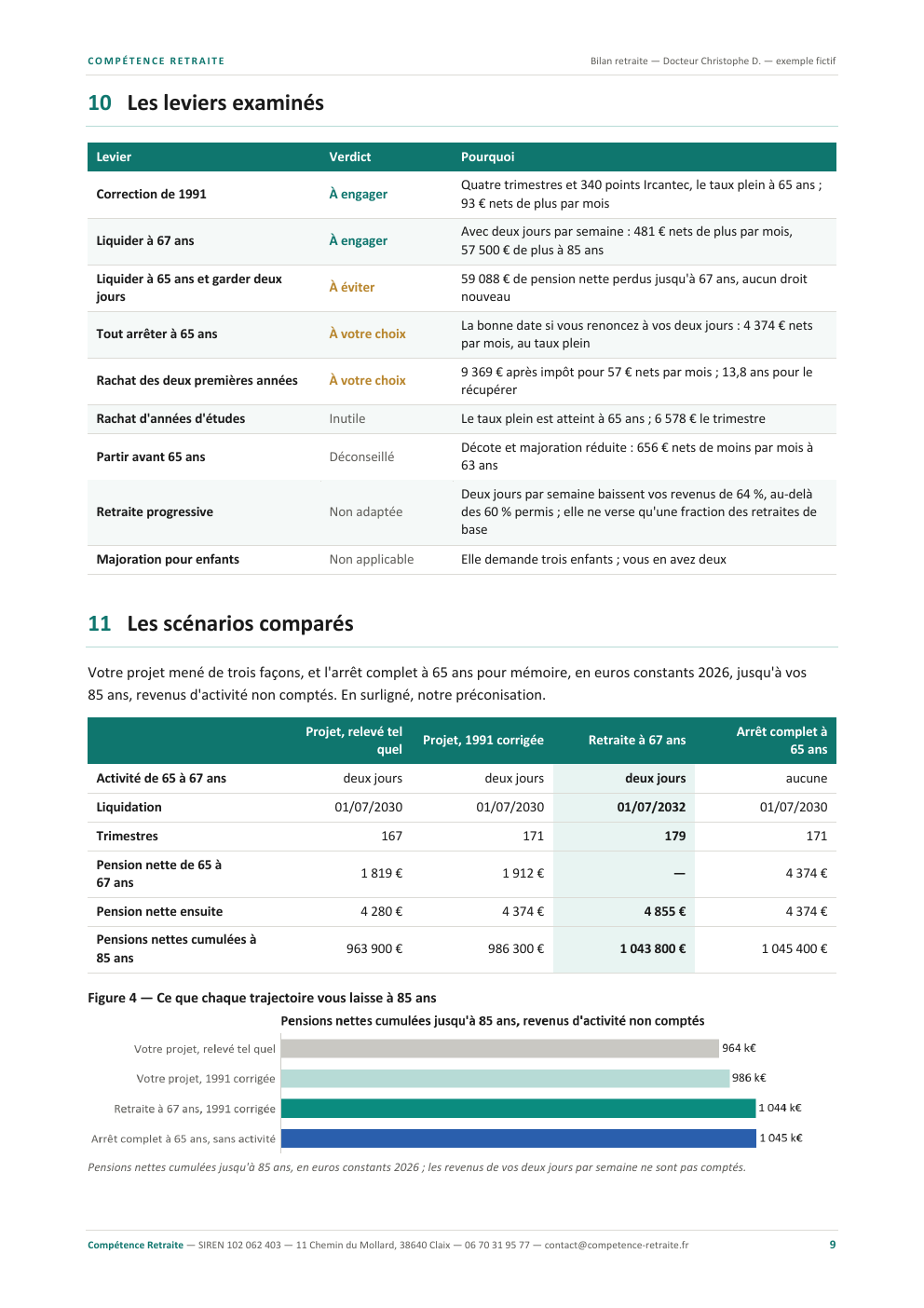 Exemple de bilan, page 9 sur 12